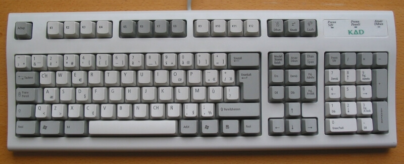 Layout keyboard The ultimate