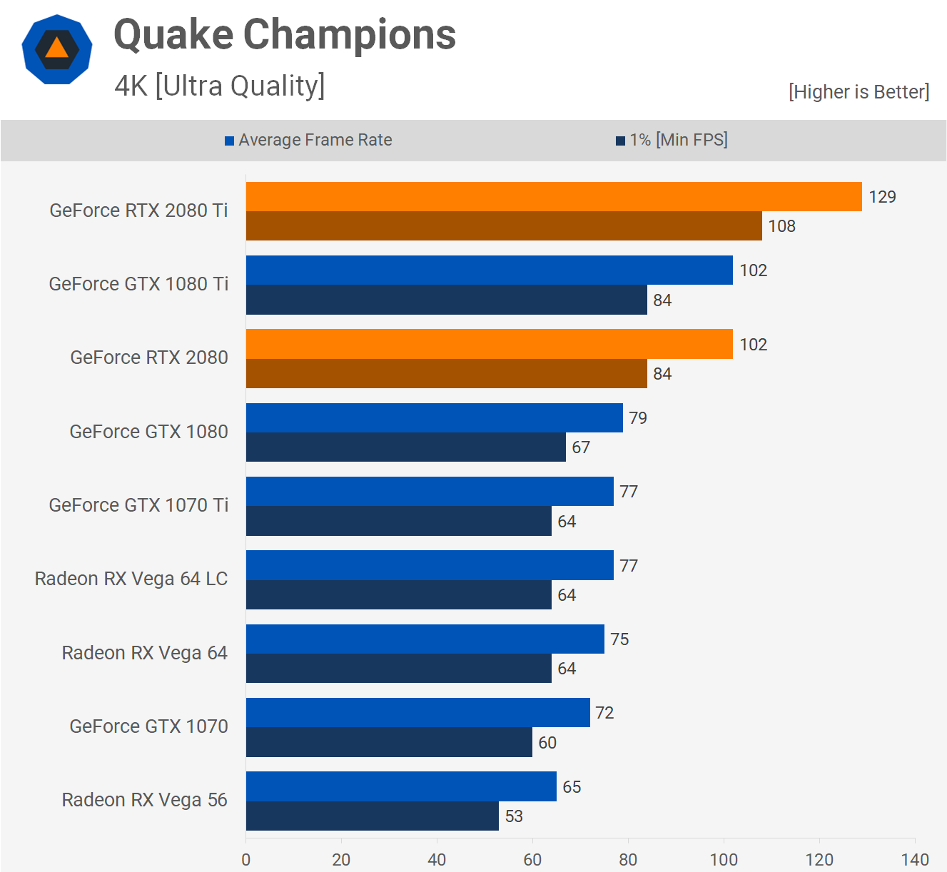 Quake_4K.png