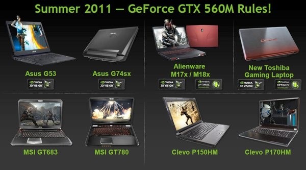 nvidia geforce gtx notebook laptop optimus