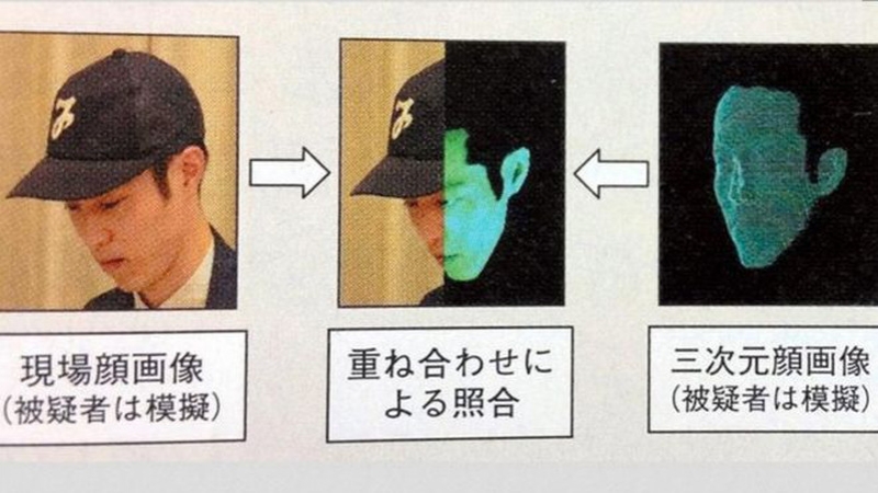 Tokyo police will soon start taking 3D mugshots of suspects to make identification easier