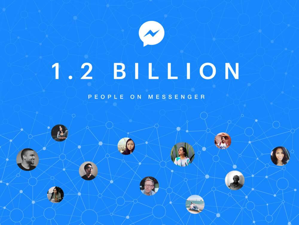 Facebook Messenger reaches 1.2 billion users