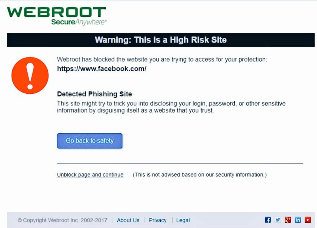 malware blocking antivirus sites