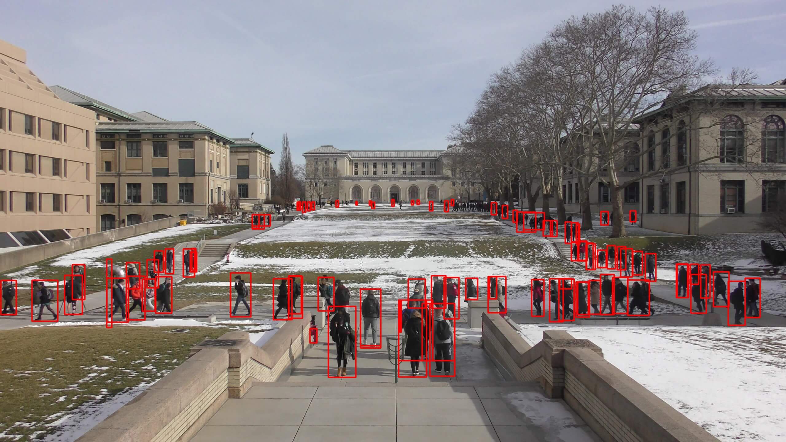 Researchers utilize GPUs for object detection in 4K/8K videos