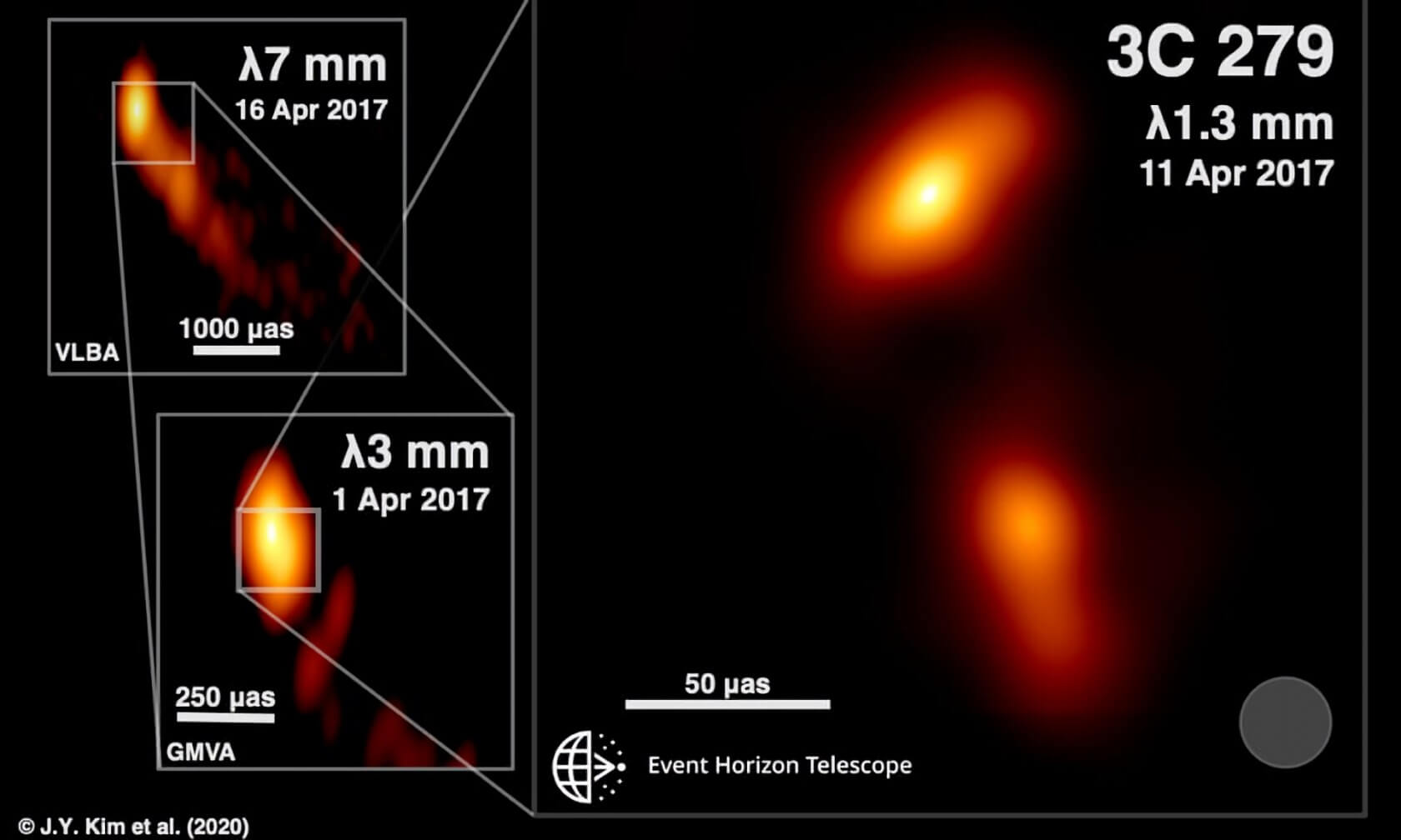 Event Horizon Telescope captures image of a black hole's plasma jets