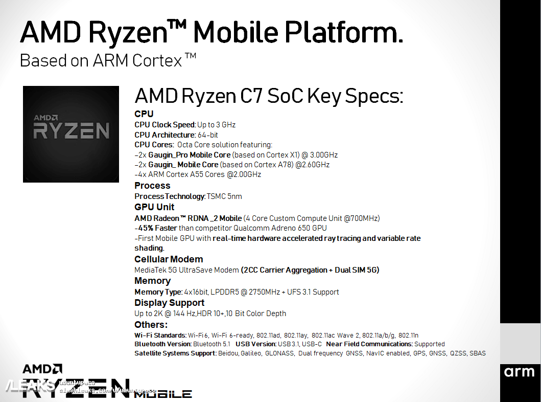 AMD Ryzen C7 Mobile Platform, AMD Ryzen C7 specifications, AMD Ryzen C7 SoC configurations