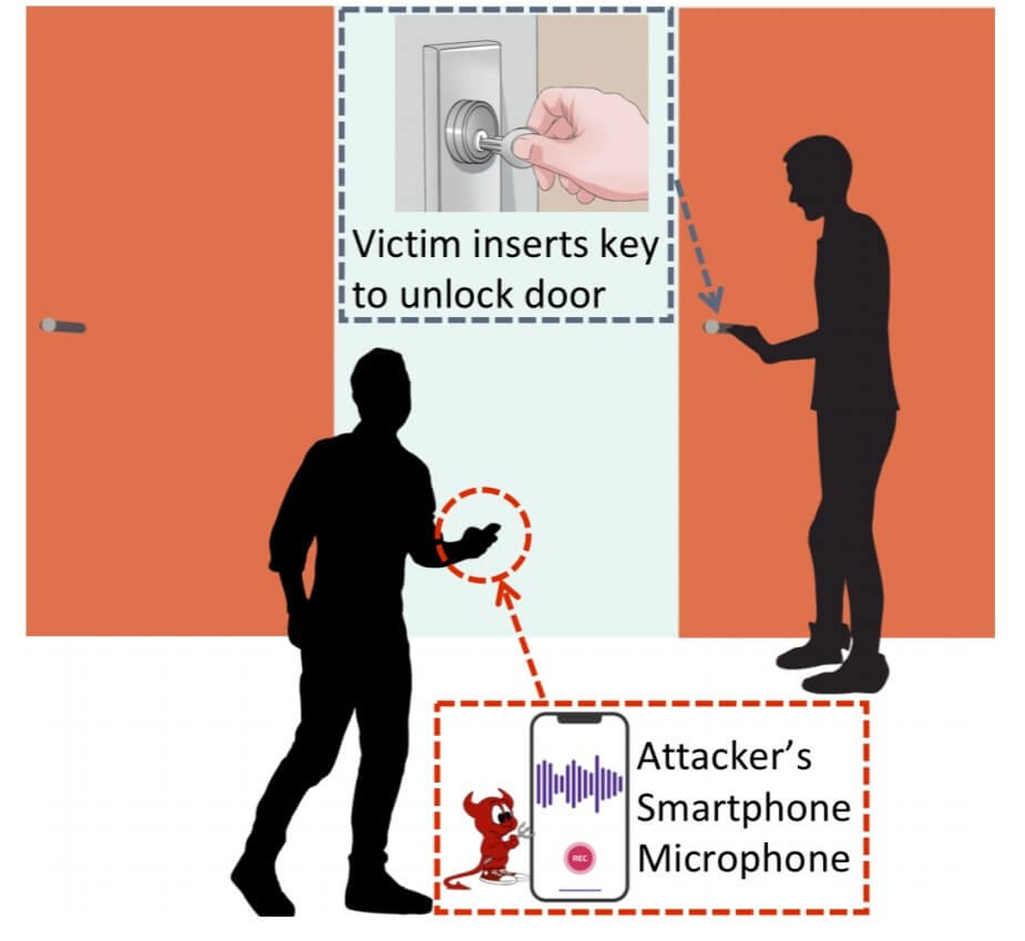 Criminals could duplicate your door key using a smartphone's audio recordings 1