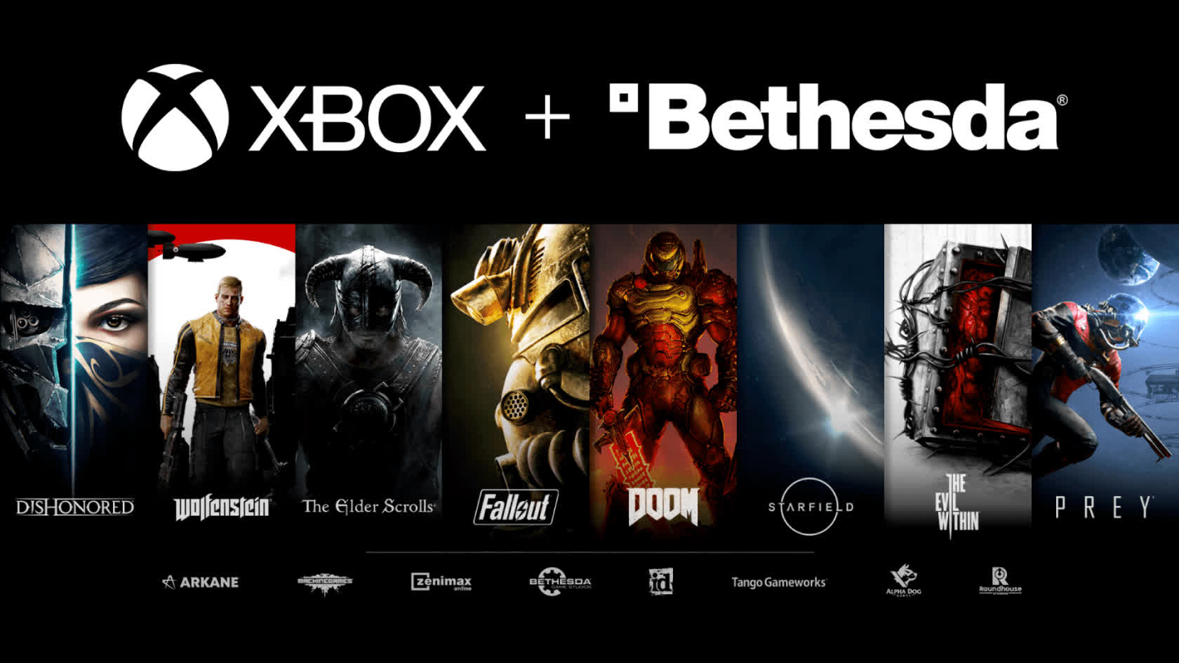 Microsoft to buy ZeniMax for $7.5 billion, will gain control of The Elder Scrolls, Doom, Fallout, and more