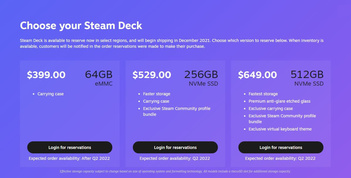 Steam Deck's expected order availability is starting to get a bit vague