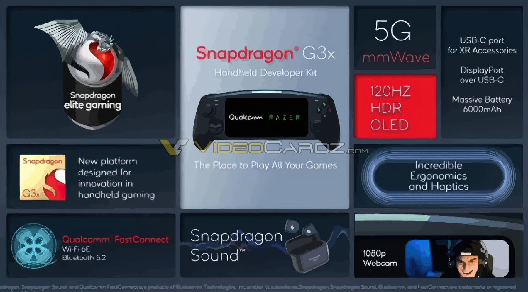 Razer's Qualcomm-powered handheld dev kit leaked in blurry slides