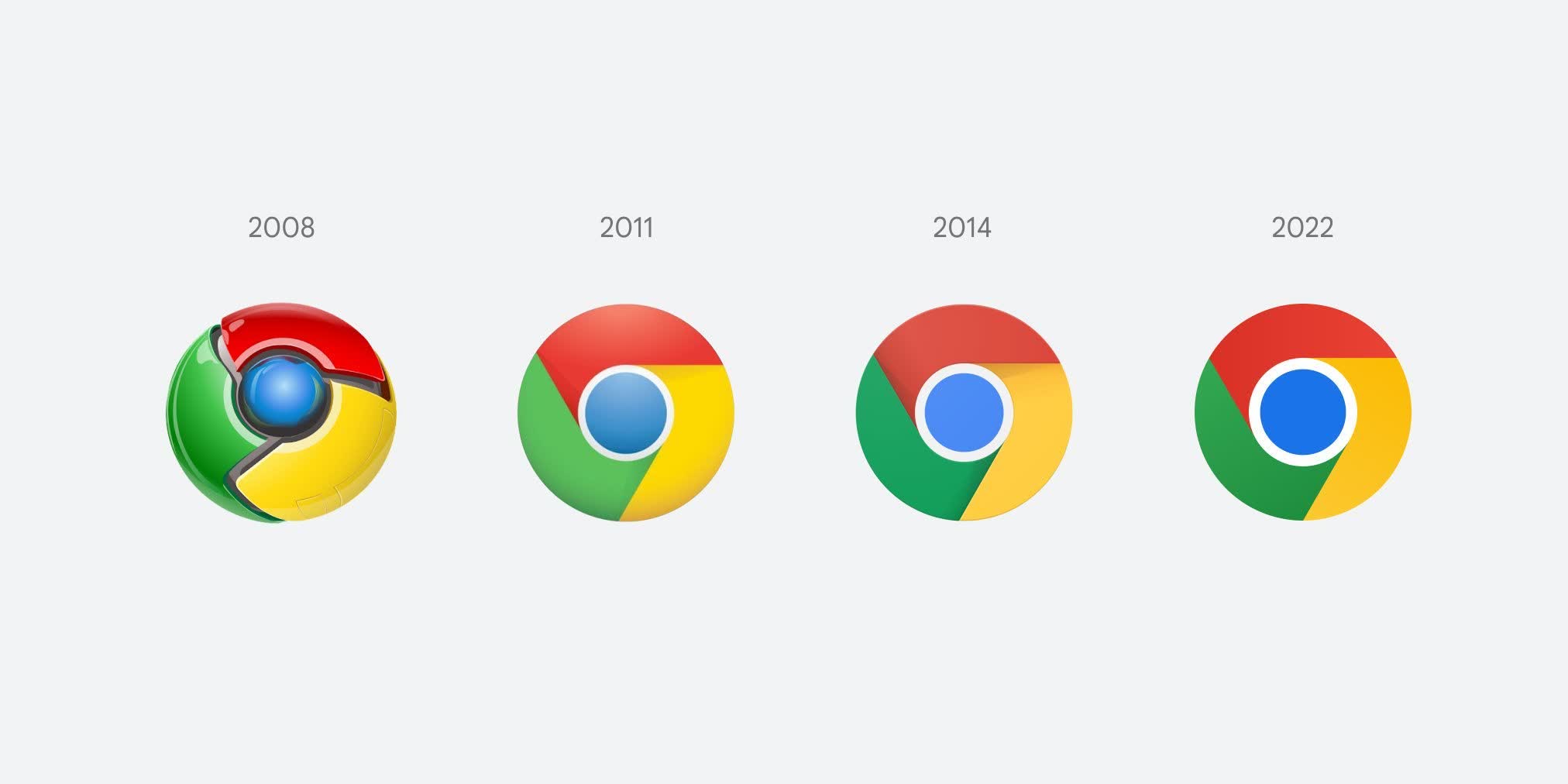Google Chrome browser logo gets revamped, but can you spot the difference?