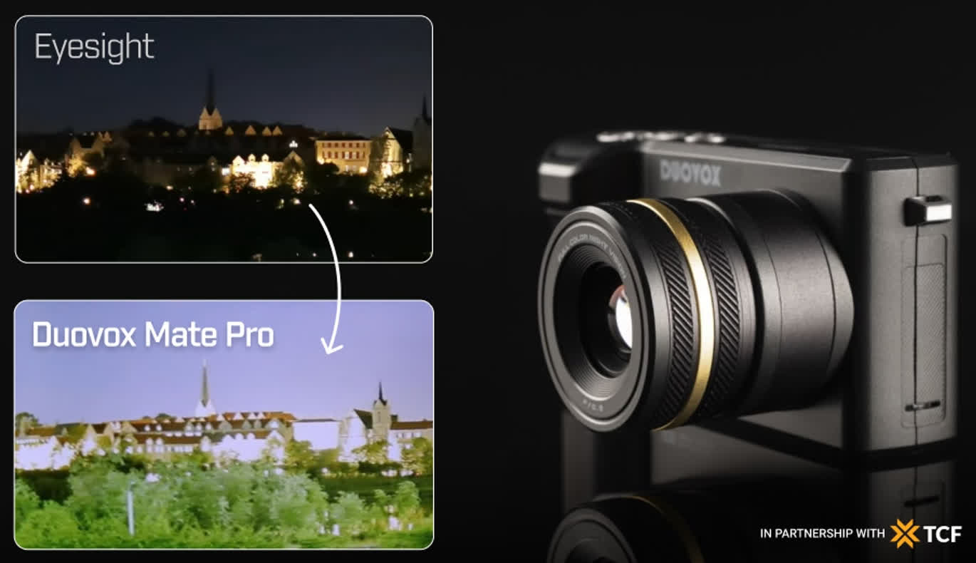 Duovox's Mate Pro is a niche camera that can capture images in near total darkness