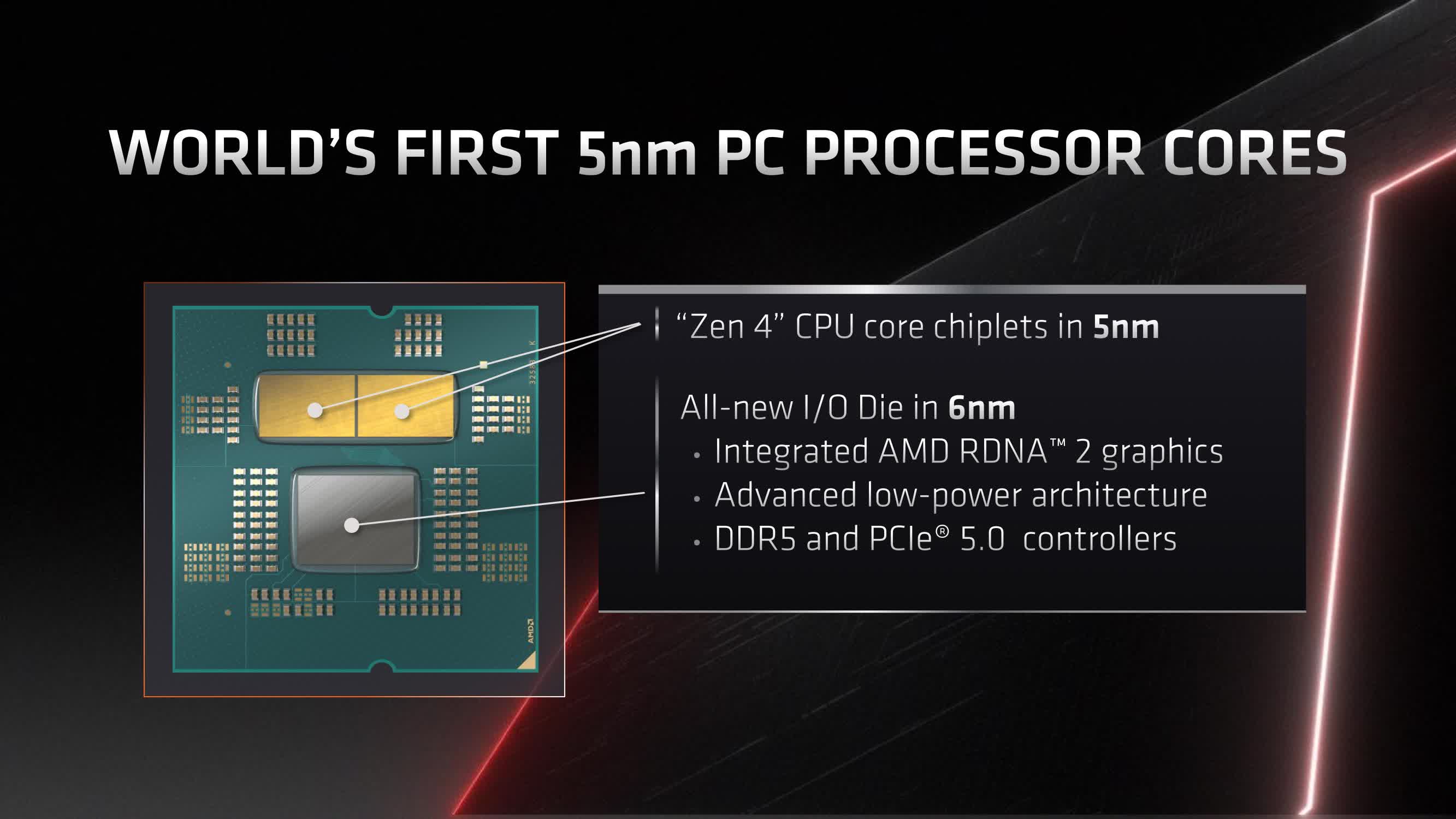 AMD berbicara tentang CPU Zen 4 generasi berikutnya, Ryzen 7000, Socket AM5, dan banyak lagi