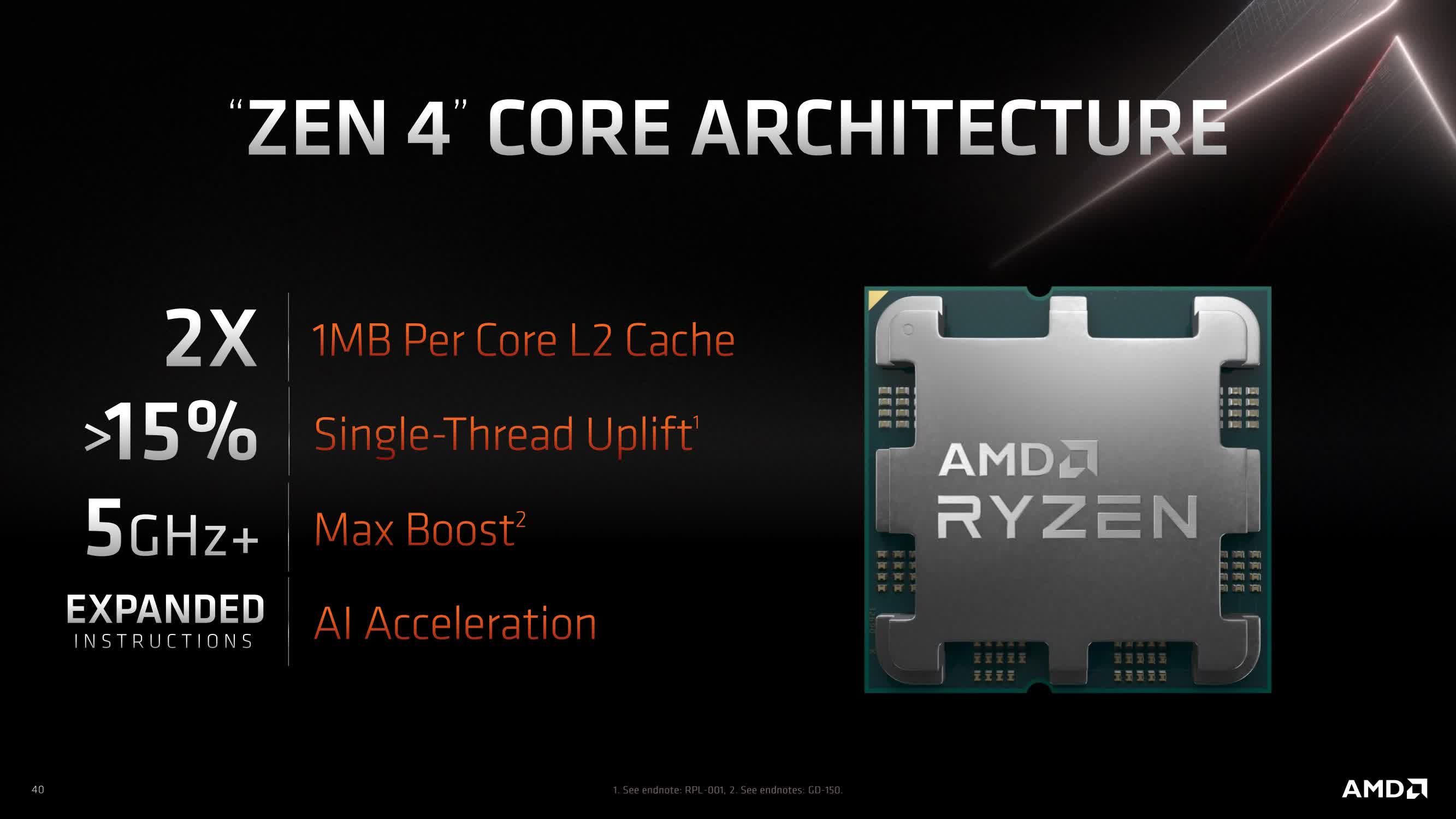 AMD talks next-gen Zen 4 CPUs, Ryzen 7000, Socket AM5, and more
