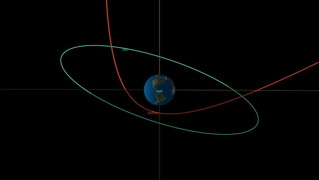 Un astéroïde s&rsquo;est approché si près de la Terre que son orbite a été définitivement modifiée, Boutique Multimédia