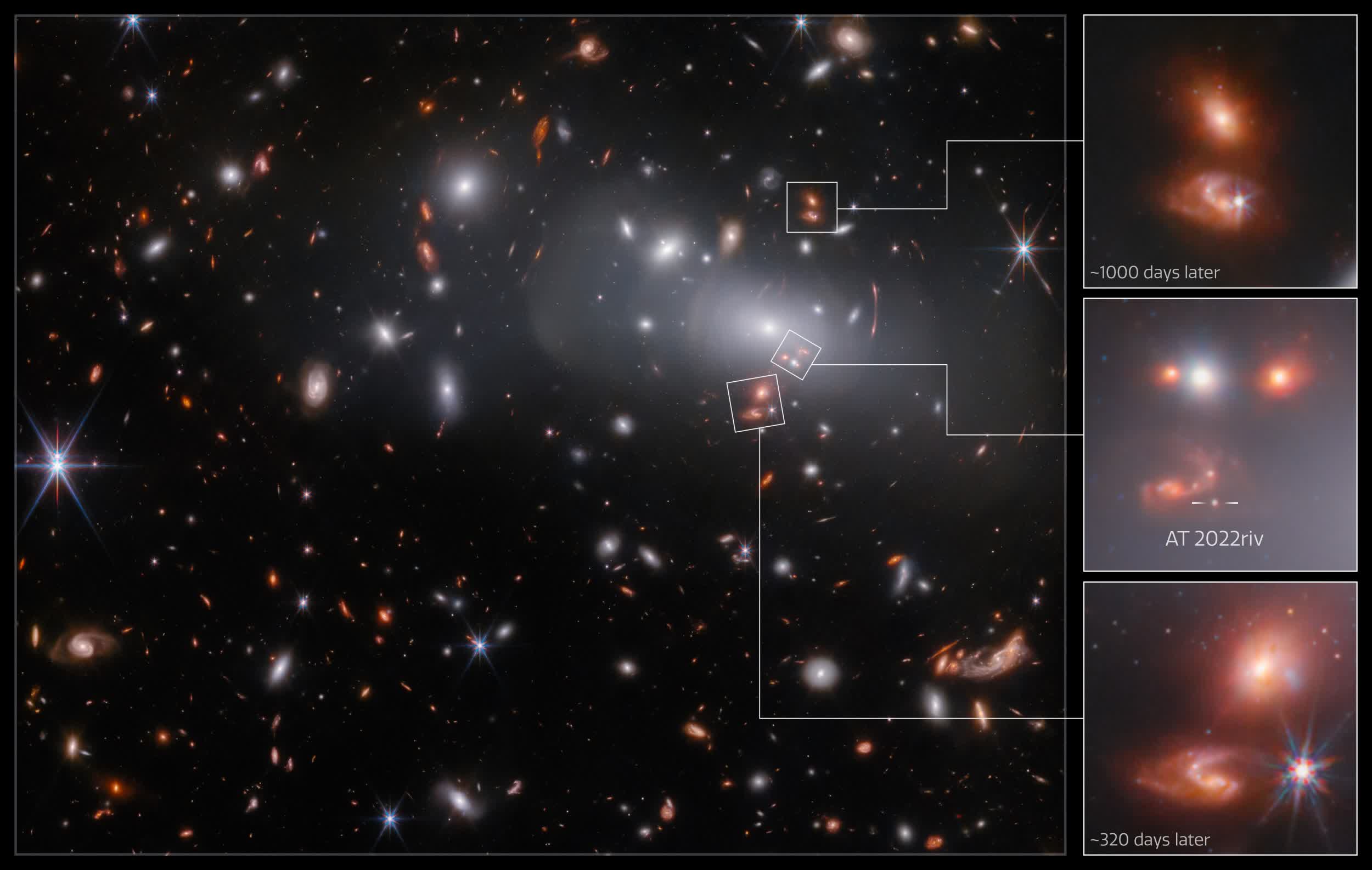 Mind-boggling James Webb Telescope image shows the same galaxy at three different points in time